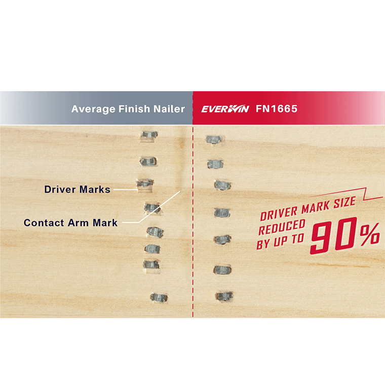 finish nailer driver hole size reduce 90%